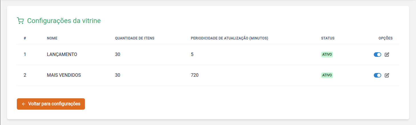 Formulário de configurações da vitrine
